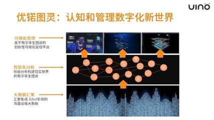圖靈研究院落戶棲霞1年,孵化人工智能企業15家